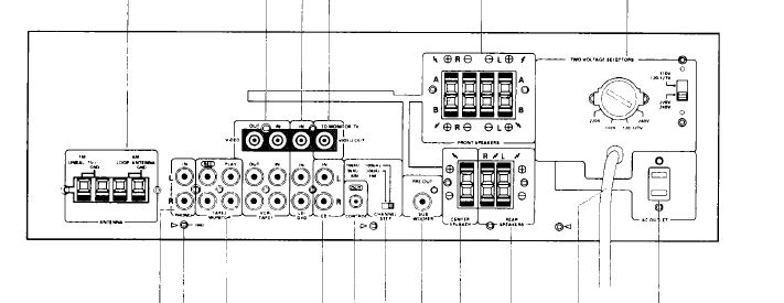 Manual Controle Philips Srm5100